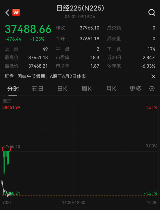 黄金，回来了？现货黄金周一跳空高开，重新站上3300美元关口  第2张