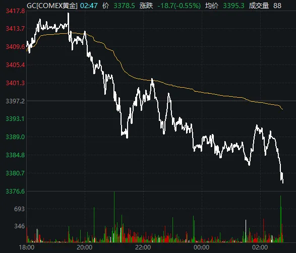 A股六月开门红，再次验证一件事  第4张