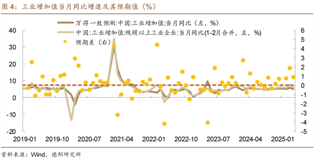 6月债市策略：牛熊试金石  第4张