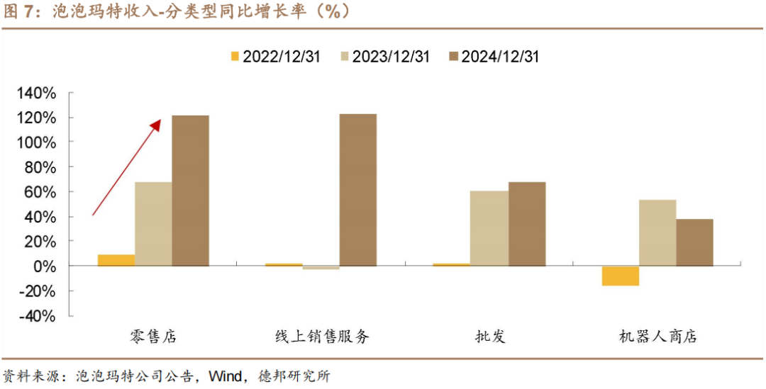 6月债市策略：牛熊试金石  第6张