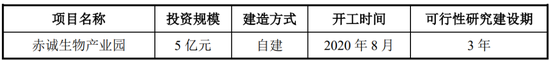 又一北交所IPO终止！  第6张