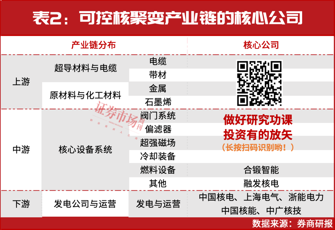 突破压力位！高盛等接连买进A股这个方向  第4张