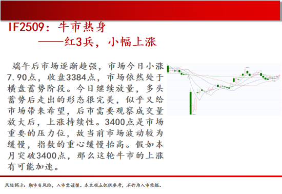 中天期货:棕榈震荡回落 关注是否企稳  第3张