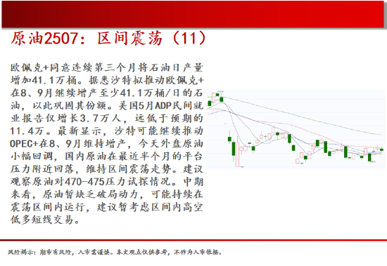 中天期货:棕榈震荡回落 关注是否企稳  第5张