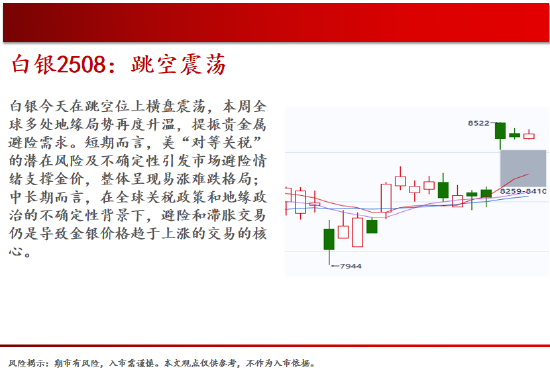 中天期货:棕榈震荡回落 关注是否企稳  第11张