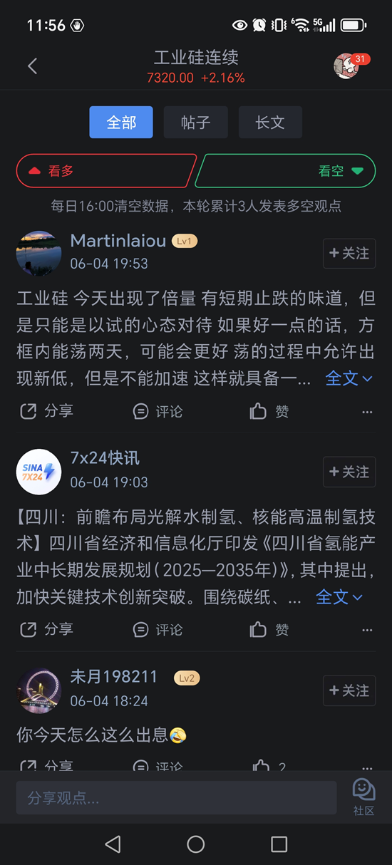 工业硅期货跌破7000后绝地反击！新浪财经APP期货社区助力投资者决策  第3张