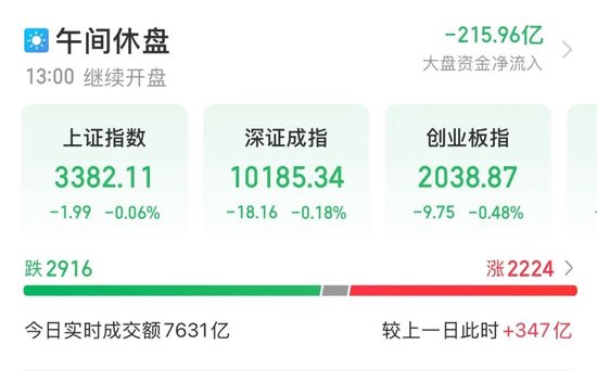 算力概念股持续走强，青云科技连续两天“20cm”涨停！  第1张