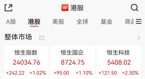 火爆！涨停潮来了！  第3张