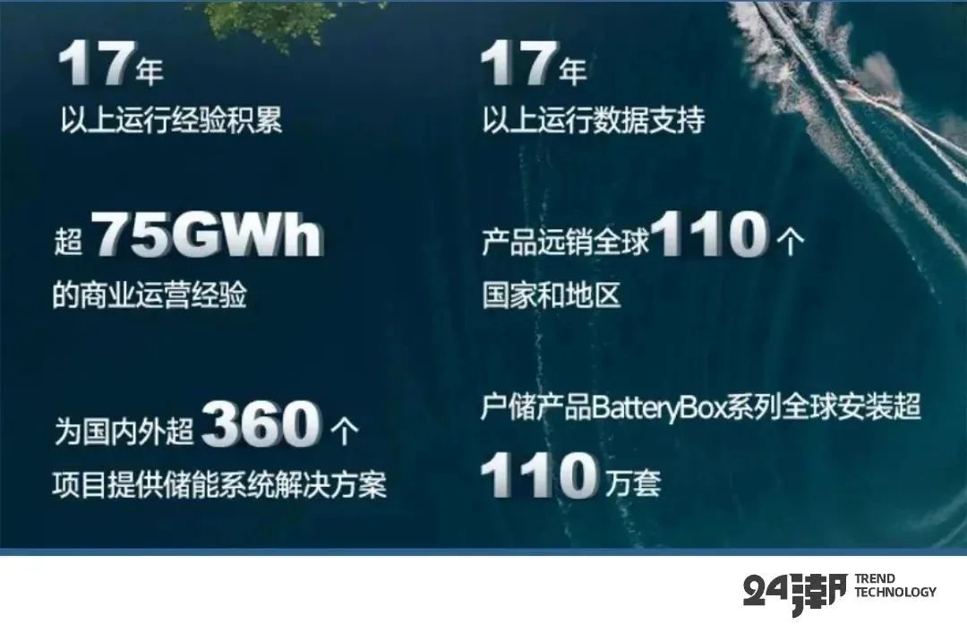 拆解比亚迪储能帝国版图  第8张
