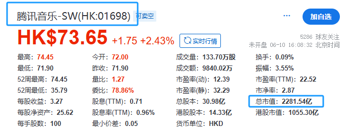 四度IPO折戟，喜马拉雅226亿委身腾讯音乐  第3张