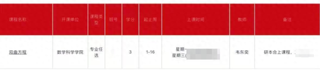 经历账号风波后的韦东奕正常工作：称舆论已影响到自己，不想再做任何回应  第1张