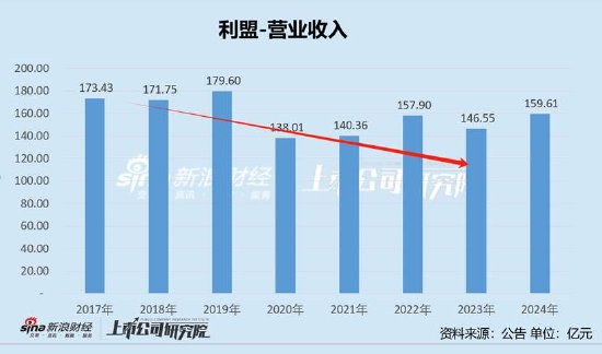纳思达“高买低卖”的资产虚不虚？控股股东“低吸高抛”有无资本套利局  第7张