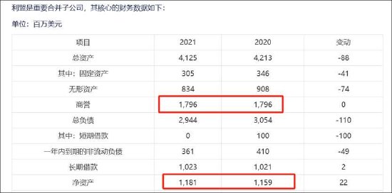 纳思达“高买低卖”的资产虚不虚？控股股东“低吸高抛”有无资本套利局  第9张