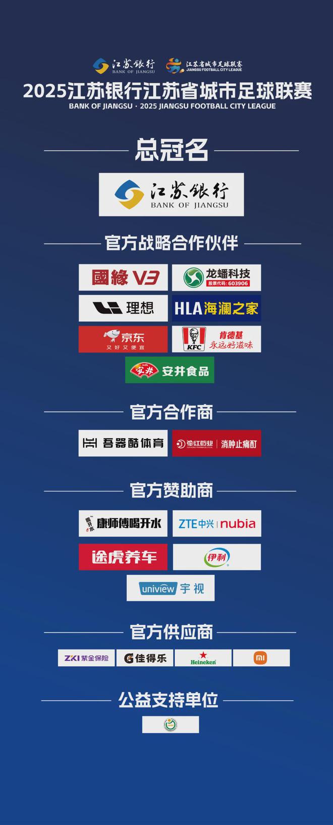 “苏超”赞助商数量暴增！京东、伊利等纷纷牵手，官方赞助席位价格飙升至300万元  第7张