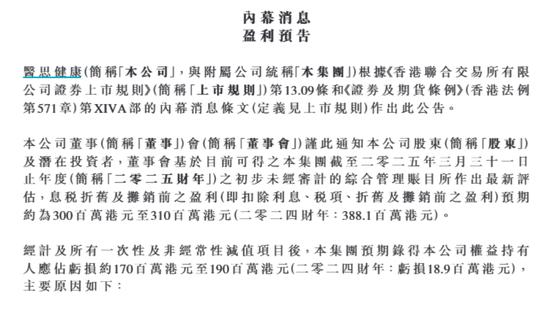 医思健康午后跌超9%，预计2025财年亏损扩大  第1张