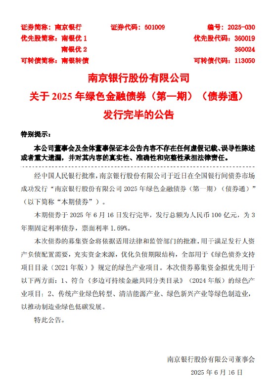 南京银行：100亿元绿色金融债券发行完毕  第1张