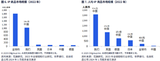 ETF日报：存单与回购价差处于高位，待存单利率跟降后，长债利率或将打开下行空间，可关注十年国债ETF  第5张