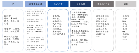 ETF日报：存单与回购价差处于高位，待存单利率跟降后，长债利率或将打开下行空间，可关注十年国债ETF  第7张