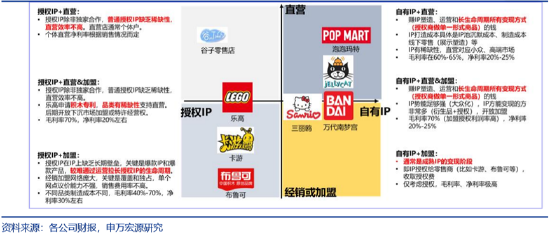 ETF日报：存单与回购价差处于高位，待存单利率跟降后，长债利率或将打开下行空间，可关注十年国债ETF  第8张