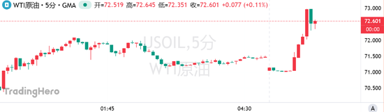 特朗普警告所有人立即撤离德黑兰！美军大规模调兵备战  第3张
