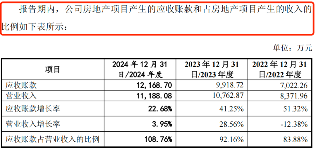 IPO雷达｜港珠澳大桥检测商冲刺深交所，广东建科剥离多元业务后，靠检测“单腿”前行  第10张