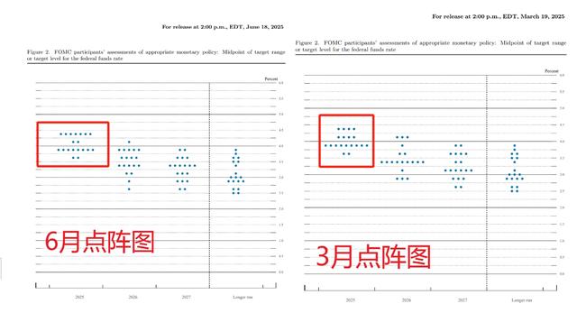 鲍威尔发布会简报：关税驱动型通胀将更明显 降息需更多信息  第2张