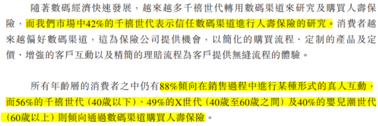 百亿亏损，百亿商誉，百亿分销权：富卫集团四冲IPO幕后的李泽楷“钞能力”大揭秘！  第12张