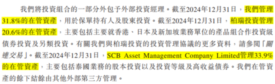 百亿亏损，百亿商誉，百亿分销权：富卫集团四冲IPO幕后的李泽楷“钞能力”大揭秘！  第23张