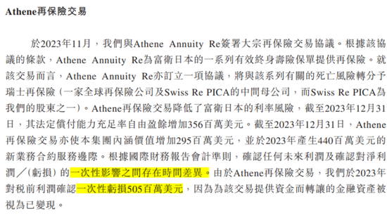 百亿亏损，百亿商誉，百亿分销权：富卫集团四冲IPO幕后的李泽楷“钞能力”大揭秘！  第30张