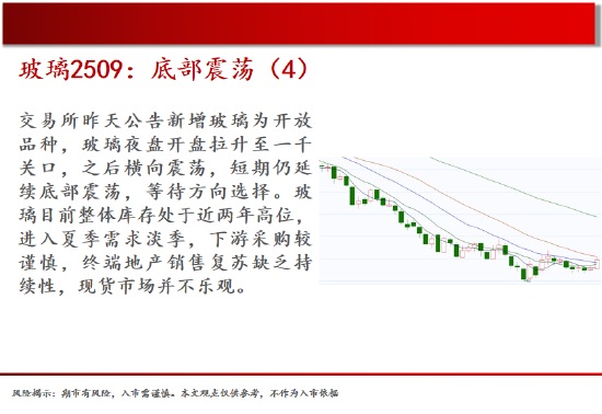 中天期货:商品指数继续进攻偏强震荡 玻璃底部震荡  第8张