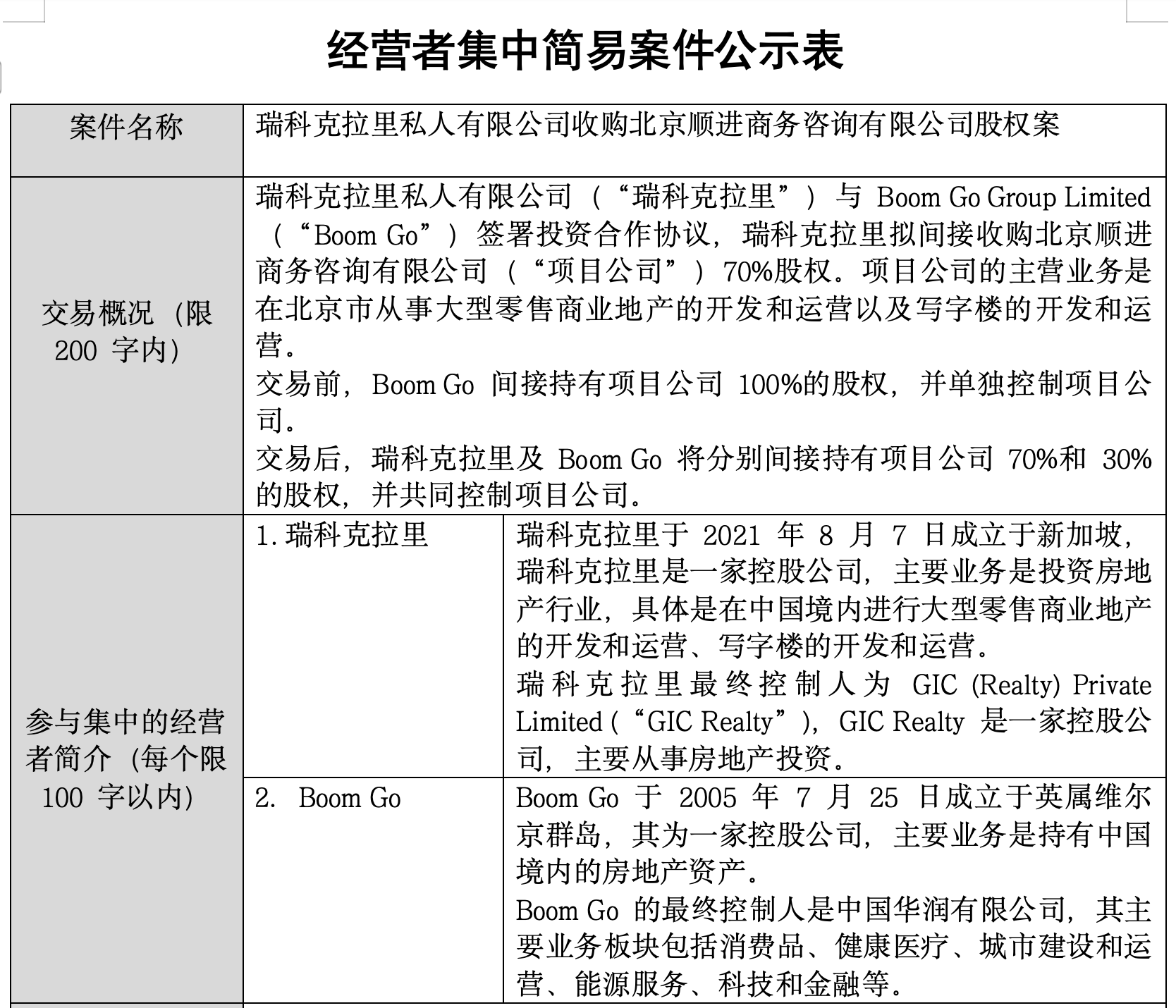 北京首座万象城设计方案公示，新加坡GIC不动产控股70%  第6张
