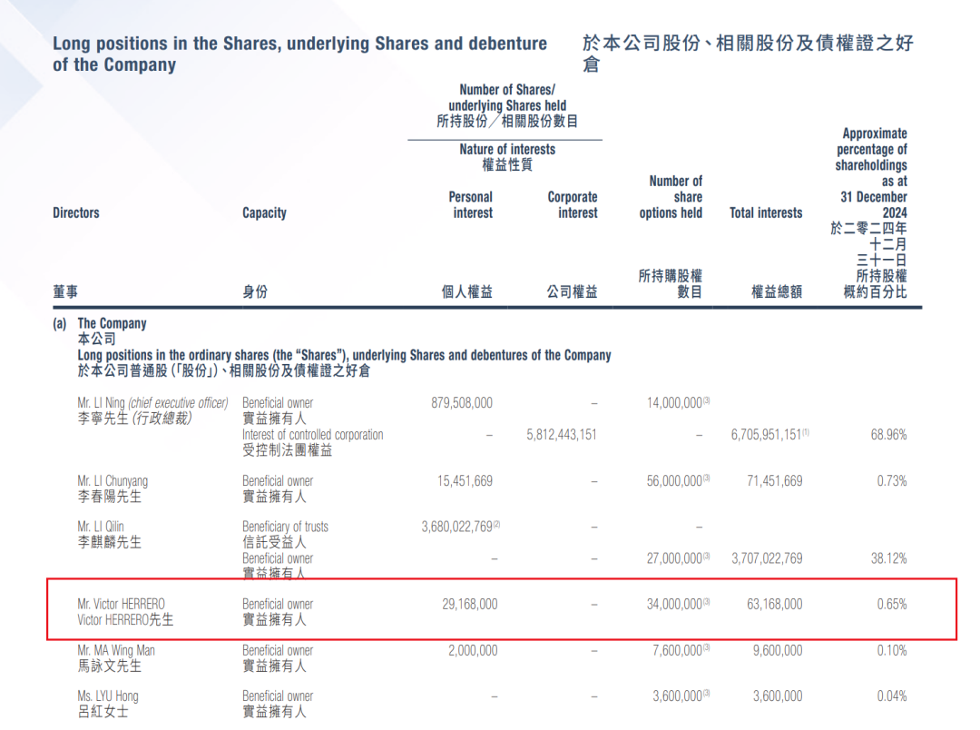 起薪1200万！李宁高薪请来Zara老将  第6张
