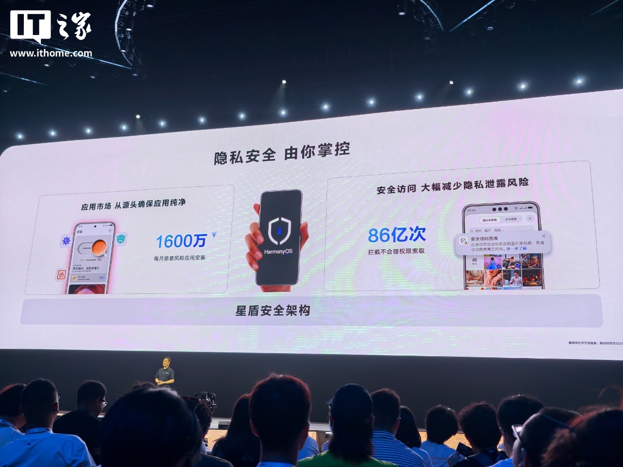 华为鸿蒙拦截不合理权限超 86 亿次，将支持 AI 防窥 / 防诈保护  第1张