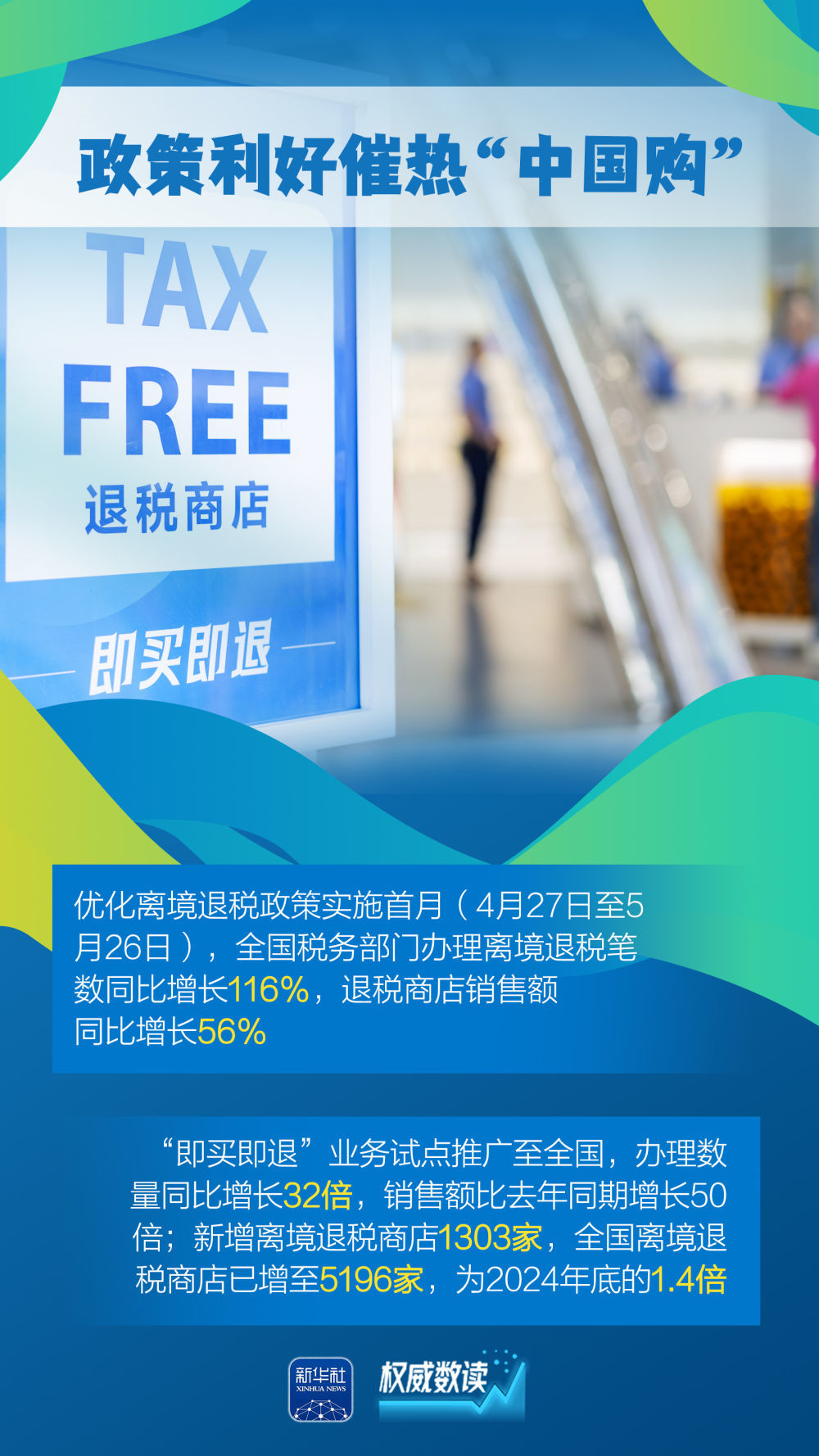 “含金量”“含新量”不断提高！这几组外贸数据要关注  第1张