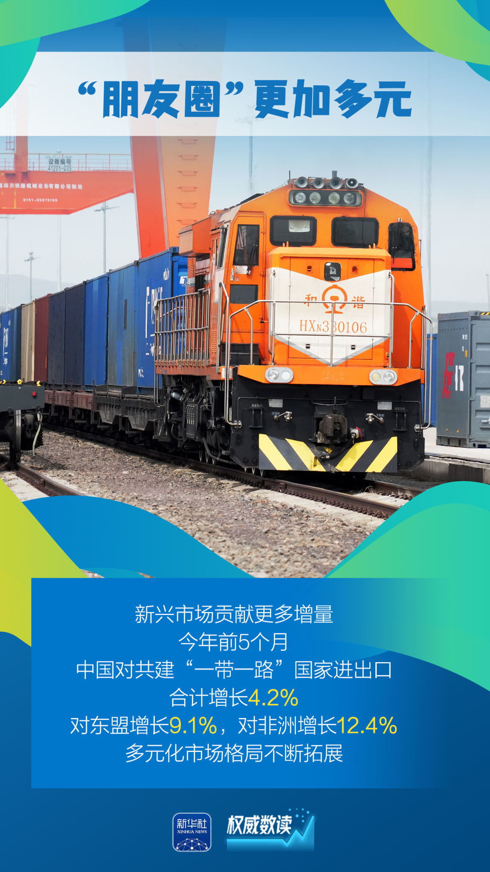 “含金量”“含新量”不断提高！这几组外贸数据要关注  第2张