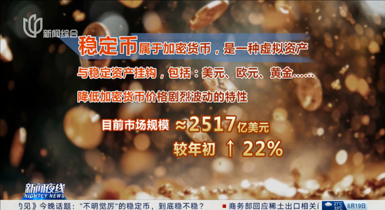 京东，发的什么币  第3张