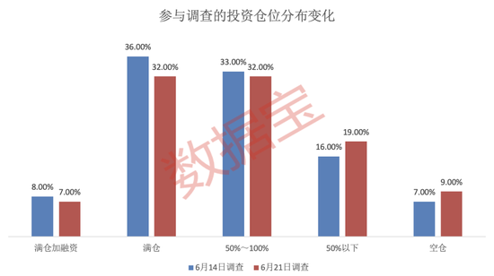 黑天鹅不断！下周哪些“避风港”值得关注？  第2张
