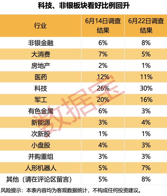 黑天鹅不断！下周哪些“避风港”值得关注？  第4张