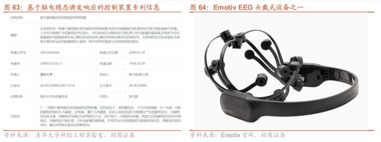 招商策略：5月经济数据有所放缓，需要更加注重结构上有边际变化的行业  第40张