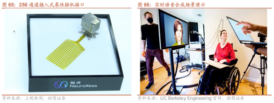 招商策略：5月经济数据有所放缓，需要更加注重结构上有边际变化的行业  第41张