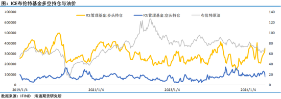 炸了！美国发动代号为“午夜之锤”行动，中东局势升级，油价失控风险进一步增加  第4张