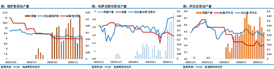 炸了！美国发动代号为“午夜之锤”行动，中东局势升级，油价失控风险进一步增加  第8张