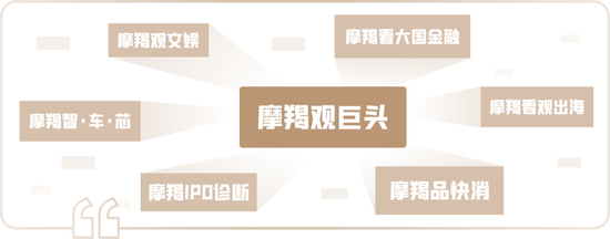 华熙生物业绩“深蹲”背后：两大核心业务估算年赚超11亿，新增长点暗藏引爆点  第1张