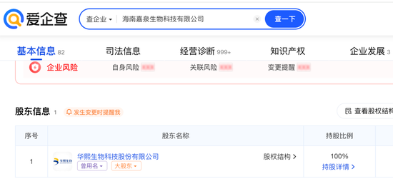 华熙生物业绩“深蹲”背后：两大核心业务估算年赚超11亿，新增长点暗藏引爆点  第8张