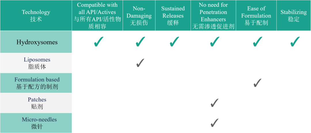 明天见！精化快车与您相约CPHI China 2025，共启国际化新征途！  第4张