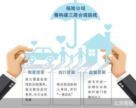增资输血高管补位 三峡人寿谋逆袭  第1张