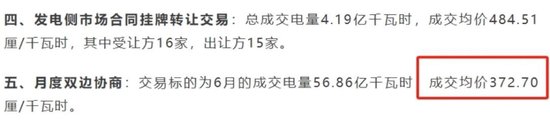 “冬炒煤、夏炒电”失灵：电价跌停潮，风电成独苗？  第3张