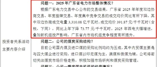 “冬炒煤、夏炒电”失灵：电价跌停潮，风电成独苗？  第13张