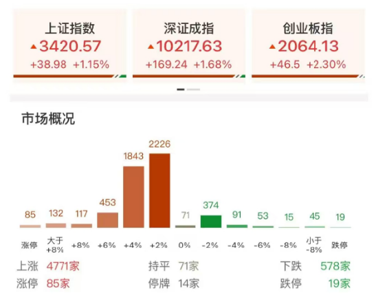 ETF日报：从量产节奏来看，2025年将是人形机器人突破性的一年，可关注机器人产业ETF  第1张